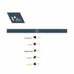 VETEXPERT diätfutter katze